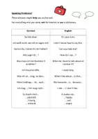 Vorschau - Merkblätter - Talking activity Dice Klasse 6 7 - Seite 2