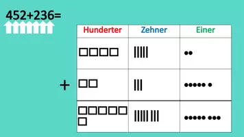 Vorschau - Stundenentwürfe - Digitale Einführung der schriftlichen Addition mit ABs - Seite 2
