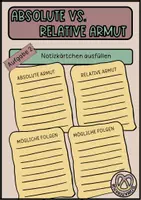 Vorschau - Unterrichtsreihen - Absolute vs. relative Armut - mit Videomaterial - Seite 3