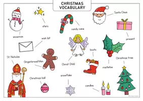 Vorschau - Arbeitsblätter - Christmas Vocabulary Poster 🎄📙 - Sketchnotes - Flashcards - Seite 2