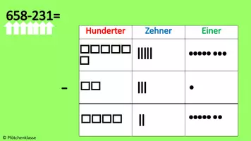 Vorschau - Arbeitsblätter - Digitale Einführung der schriftlichen Subtraktion mit ABs - Seite 2