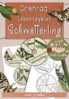 Vorschau - Arbeitsblätter - Vom Ei zum Schmetterling - Drehrad Bastel-Vorlage - Deckblatt