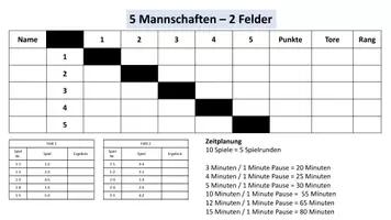 Vorschau - Präsentationen/Tafelbilder - Turnierplaner für 5 oder 6 Mannschaften #edukilights22 - Seite 2