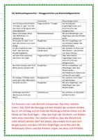 Vorschau - Arbeitsblätter - Musik Rückenfühl - & Klanggeschichte Weihnachten Grundschule - Seite 2
