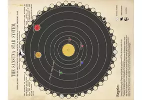 Vorschau - Spiele - Spiel: Das unbekannte Sonnensystem - Deckblatt