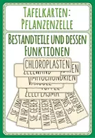 Vorschau - Präsentationen/Tafelbilder - Tafelkarten: Pflanzenzelle (Bestandteile und Funktionen) - Deckblatt