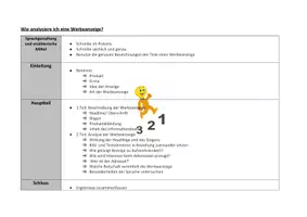 Vorschau - Arbeitsblätter - Werbeanalyse - Seite 2