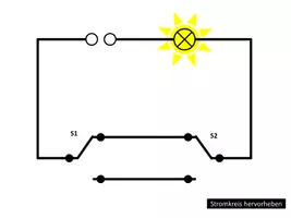 Vorschau - Stundenentwürfe - Wechselschaltung als Puzzle - Deckblatt