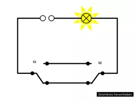 Vorschau - Stundenentwürfe - Wechselschaltung als Puzzle - Seite 2