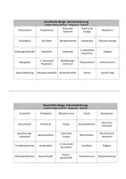 Vorschau - Spiele - Geschichte-Bingo: Industrialisierung - Deckblatt