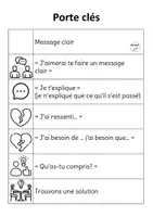 Aperçu - Feuilles d'exercices - Le message clair - Page 1
