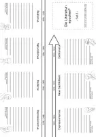 Vorschau - Arbeitsblätter - Buddybook Literaturepochen II - Seite 3