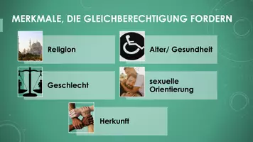 Vorschau - Präsentationen/Tafelbilder - Gleichberechtigung (Präsentation und H5P) - Seite 2