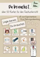 Vorschau - Bildkarten - Du brauchst Karten / Lege bereit Karten Sachunterricht - Deckblatt
