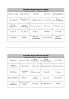 Vorschau - Spiele - Geschichte-Bingo: Weimarer Republik - Seite 2