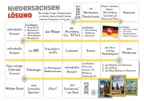 Vorschau - Stationenlernen - Bundesländer Deutschland: Niedersachsen Spiel - Seite 2