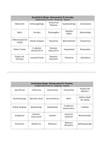 Vorschau - Spiele - Geschichte-Bingo: Restauration und Vormärz - Deckblatt