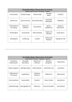 Vorschau - Spiele - Geschichte-Bingo: Restauration und Vormärz - Seite 3