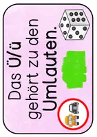 Vorschau - Präsentationen/Tafelbilder - Tafelmaterial - Wörter mit Üü (32 Bild- und Wortkarten) - Seite 2