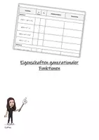 Vorschau - Arbeitsblätter - Eigenschaften ganzrationaler Funktionen - Deckblatt