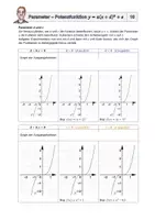 Vorschau - Arbeitsblätter - Parameter der Potenzfunktion - Seite 2