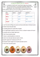 Aperçu - Texte - Le lapin de Pâques était là - Exercice de logique pour l'école primaire - Page 1