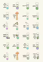 Vorschau - Experimente - Vorlage - Motivationssticker Chemie - Seite 1
