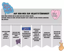 Vorschau - Arbeitsblätter - Auf dem Weg zur Selbstständigkeit - Jg. 5-10 - Seite 1