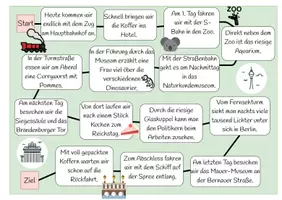 Vorschau - Spiele - Würfelspiel - Wortarten - In Berlin - Seite 2