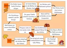 Vorschau - Spiele - Würfelspiel Wortarten Herbst - Seite 2