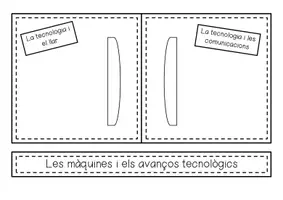Vista previa - Unidades / Secuencias / Situaciones de Aprendizaje - Las máquinas / les màquines / Val - página 1