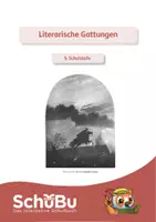 Vorschau - Arbeitsblätter - Literarische Gattungen (interaktiv) - Deckblatt