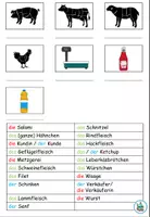 Vorschau - Arbeitsblätter - Wörterliste mit Wörtertabelle "In der Metzgerei" Thema Einkaufen - DaZ / DaF - Seite 2