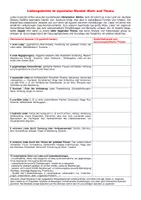 Vorschau - Arbeitsblätter - Deutsch, Klasse 10 (Liebeslyrik): Liebesgedichte nach Themen und Epochen (Überblick) - Deckblatt