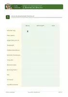 Vorschau - selbst erstellte Cliparts/Grafiken - Merkmale des menschlichen Körpers (interaktiv) - Seite 3