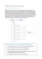 Vorschau - Merkblätter - GRAFCET: Theoretische Grundlagen - Seite 2