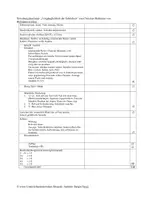 Vorschau - Test - Klassenarbeit: Gedichtinterpretation zu Hofmannswaldaus "Vergänglichkeit der Schönheit" - Seite 1