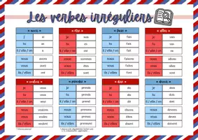 Vorschau - Poster - Les verbes irréguliers / Übersicht - Seite 2