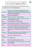 Vista previa - Hojas de trabajo - Diálogo "Im Schuhgeschäft" Tema Compras - Alemán - página 2