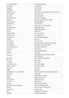 Vorschau - Merkblätter - Wachsendes Paket - (teils digitale) Vokabellisten Spanisch Oberstufe - Seite 3