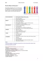Vorschau - Arbeitsblätter - Watch and learn Into The Wild Characterization - Seite 1