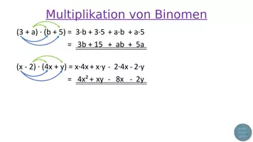 Vorschau - Stationenlernen - Binomische Formeln / Binome multiplizieren (Terme) - Schritt für Schritt Musterbeispiele - Seite 3