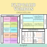 Vista previa - Unidades / Secuencias / Situaciones de Aprendizaje - Lengua Castellana: los tiempos verbales - Portada