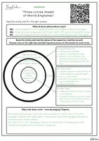 Vorschau - Arbeitsblätter - English as a world language: The three circle model (Kachru) - Seite 3