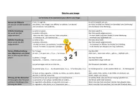 Vorschau - Arbeitsblätter - Bildbeschreibung (Description de l'image) - Erklärung, 4 Übungen incl. Lösung - Seite 2