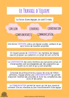 Aperçu - Fiches - Fiche information - Les soins en psychiatrie. - Page 3