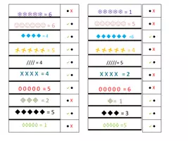 Aperçu - Apprentissages en autonomie - vrai faux: les nombres de 0 à 6 - Page de couverture