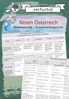 Vorschau - Arbeitsblätter - Noten Österreich Kindersprache-Erwachsenensprache - Deckblatt
