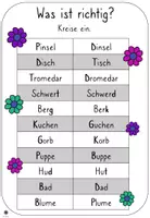 Vista previa - Hojas de trabajo - Was ist richtig? Wie schreibt man diese Wörter? - página 1