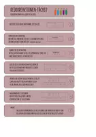 Vorschau - Merkblätter - Redoxfächer für Erzwungene Redoxreakionen (Elektrolyse) - Seite 2
